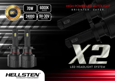 Hellsten X2 SERIES - Hellsten LED Philippines