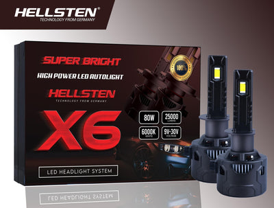 Hellsten X6 SERIES - Hellsten LED Philippines